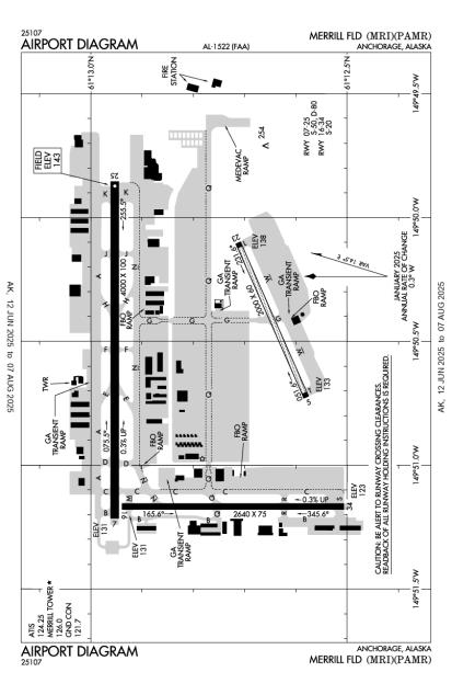 Merrill Field Airport