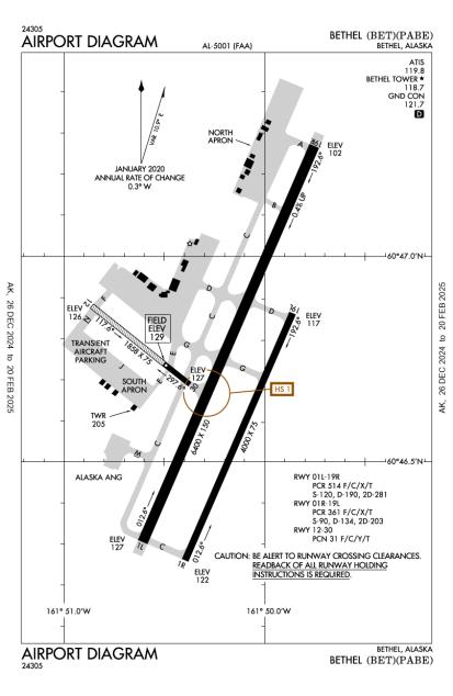 Bethel Airport-BET-AOPA Airports