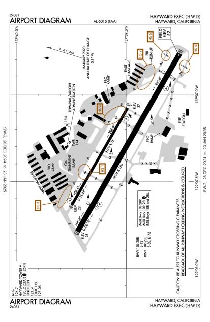 Hayward Executive Airport-KHWD-AOPA Airports