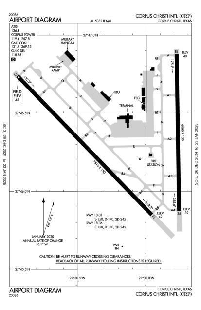 Corpus Christi International Airport-KCRP-AOPA Airports