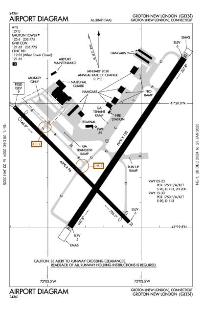 Groton-New London Airport-KGON-AOPA Airports