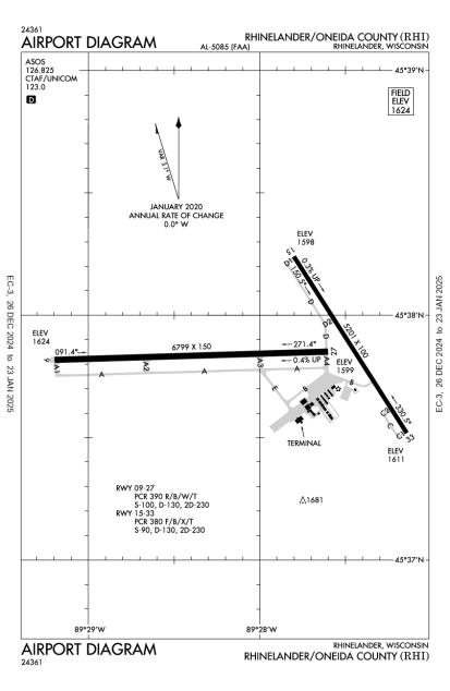 Rhinelander-Oneida County Airport-KRHI-AOPA Airports