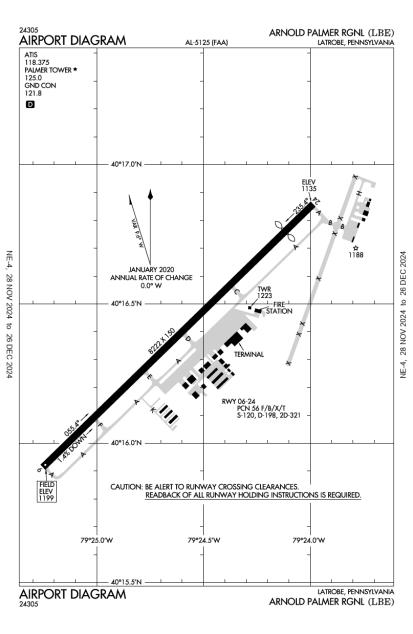 Arnold Palmer Regional Airport-KLBE-AOPA Airports