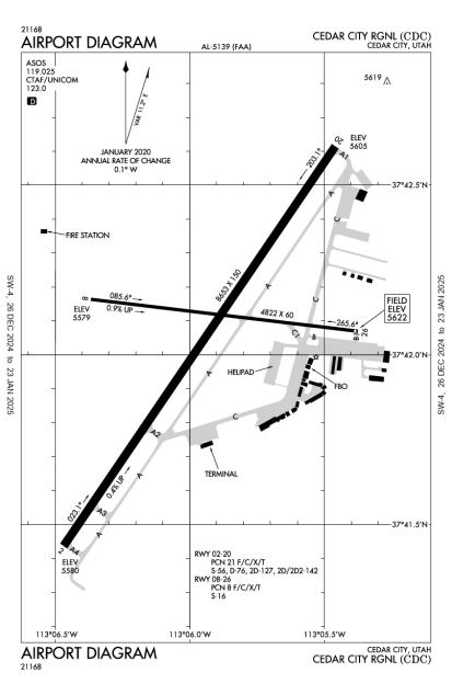 Cedar City Regional Airport-KCDC-AOPA Airports