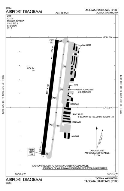 Tacoma Narrows Airport-KTIW-AOPA Airports