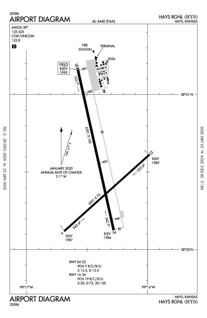 Hays Regional Airport-KHYS-AOPA Airports