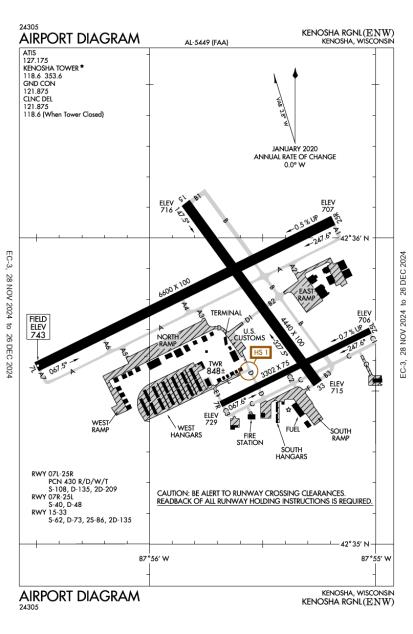 Kenosha Regional Airport-KENW-AOPA Airports