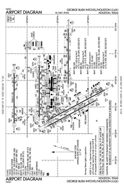 George Bush Intercontinental/Houston Airport-IAH-AOPA Airports