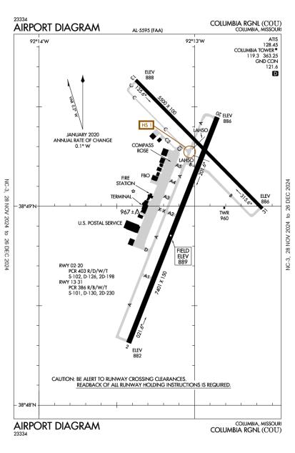 Columbia Regional Airport-KCOU-AOPA Airports