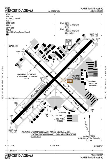 Naples Municipal Airport-KAPF-AOPA Airports