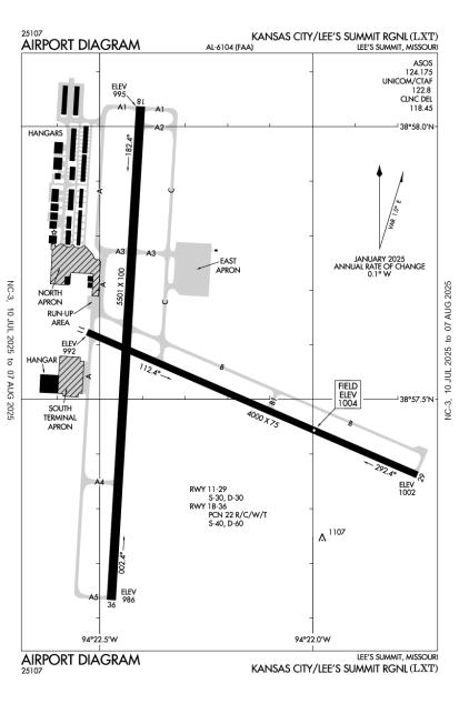 Mi Self Serve >> Lee's Summit Municipal Airport-KLXT-AOPA Airports Mi Self Serve >> Lee's Summit Municipal Airport-KLXT-AOPA Airports