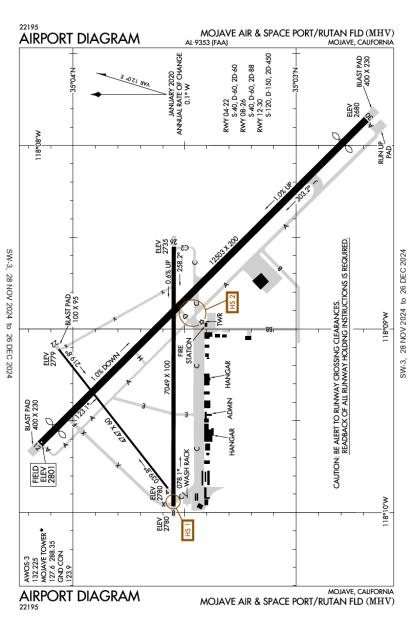 Mojave Air and Space Port Airport-KMHV-AOPA Airports