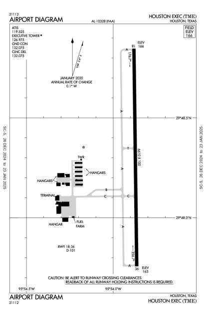 Houston Executive Airport-KTME-AOPA Airports