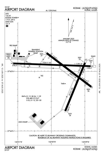 Kodiak Airport Padq Aopa Airports