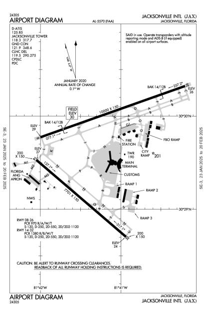 Maps aopa карта аэродромов