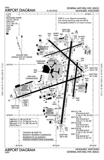 general mitchell airport map General Mitchell International Airport Kmke Aopa Airports general mitchell airport map