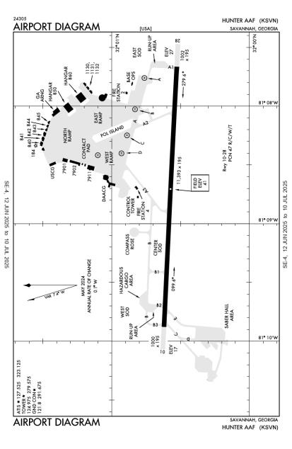 hunter afb