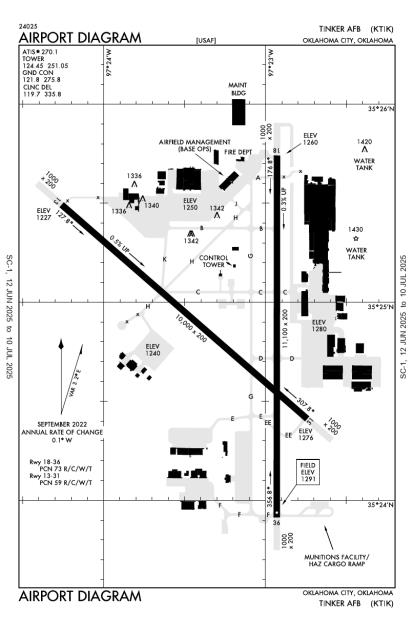 tinker air force base lodging